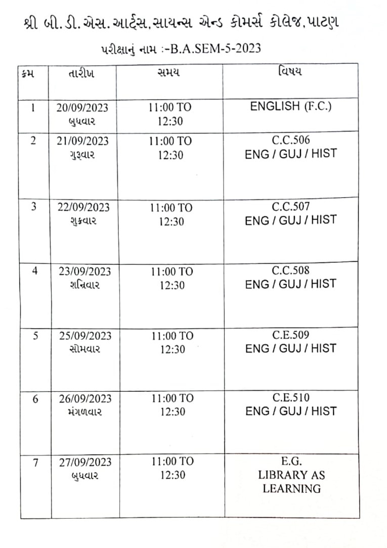 HOME [www.skprvscollege.org]